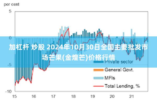 加杠杆 炒股 2024年10月30日全国主要批发市场芒果(金煌芒)价格行情