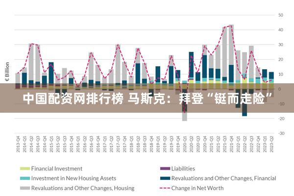 中国配资网排行榜 马斯克：拜登“铤而走险”