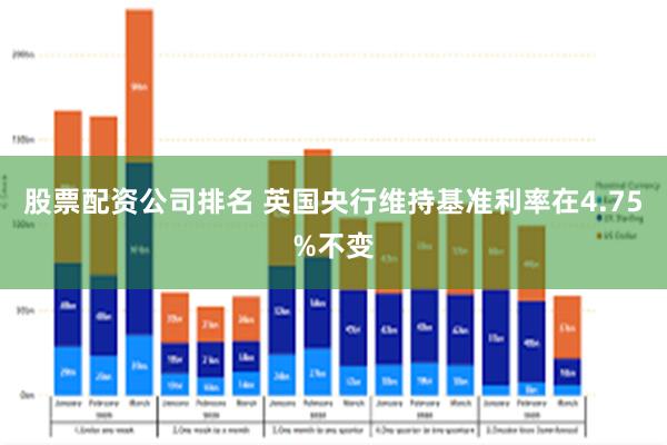 股票配资公司排名 英国央行维持基准利率在4.75%不变