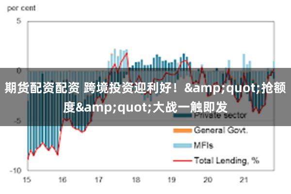 期货配资配资 跨境投资迎利好！&quot;抢额度&quot;大战一触即发