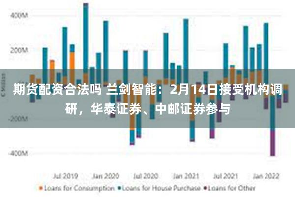 期货配资合法吗 兰剑智能：2月14日接受机构调研，华泰证券、中邮证券参与